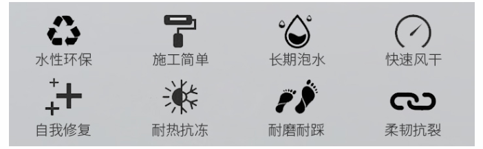 房屋渗水?铂英特液体卷材帮到您! 房屋渗水?铂英特液体卷材帮到您!