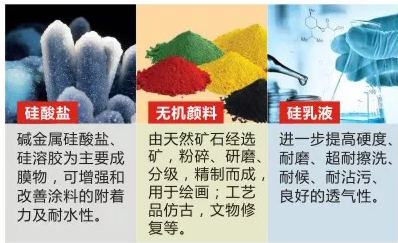家里的阳台竟是刷这种外墙漆最合适，可惜没早点知道！