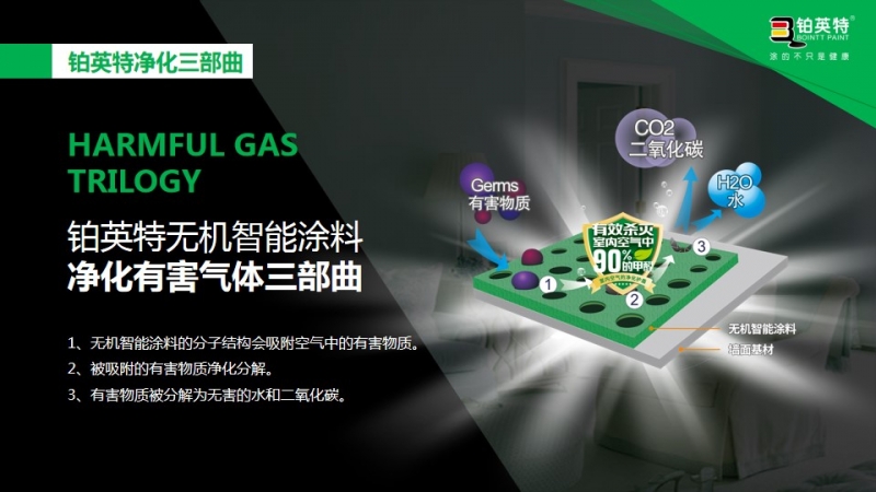 铂英特外墙内墙通用的无机矿物涂料产品的相关介绍