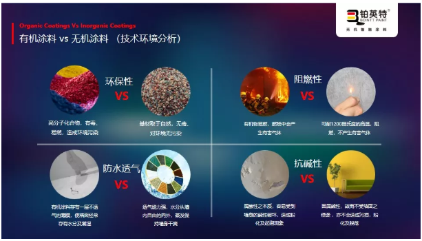 无机涂料未来将替代传统的涂料市场，失业的可能就是你，实验为证！