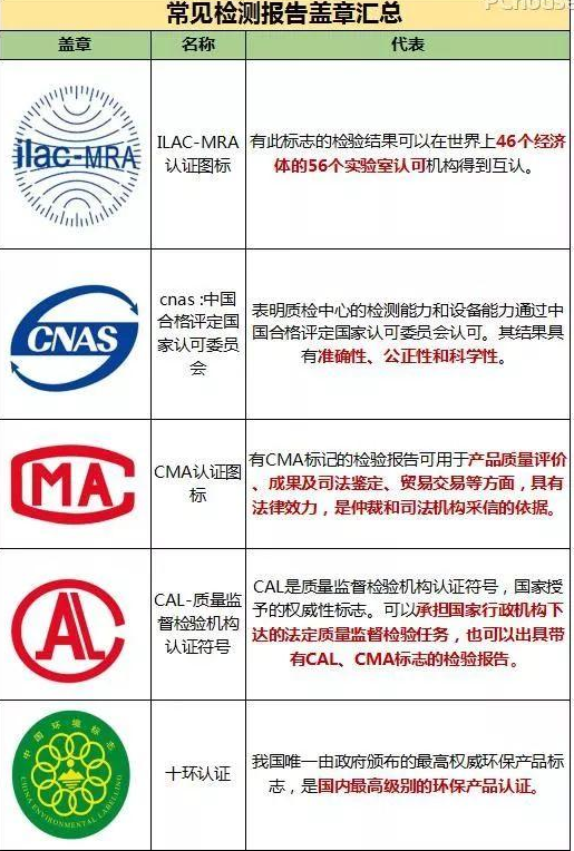 怎么买对环保无机涂料?先了解这些再选择 怎么买对环保无机涂料?先了解这些再选择