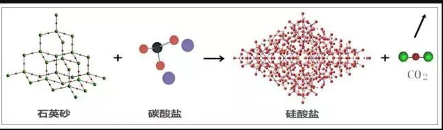 消防验收要求难通过？无机涂料这个大作用助你轻松过关！