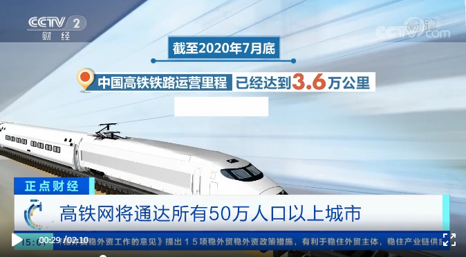 【新出台】所有50万人口以上城市都将通高铁，无机涂料行业迎来巨大发展机遇！