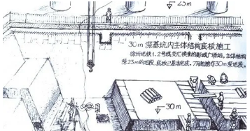 【新出台】所有50万人口以上城市都将通高铁，无机涂料行业迎来巨大发展机遇！