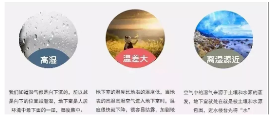 【新出台】所有50万人口以上城市都将通高铁，无机涂料行业迎来巨大发展机遇！