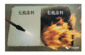 【新出台】所有50万人口以上城市都将通高铁，无机涂料行业迎来巨大发展机遇！