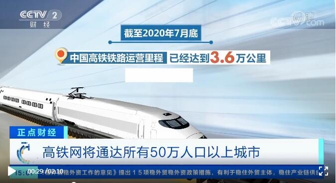 【新出台】所有50万人口以上城市都将通高铁，无机涂料行业迎来巨大发展机遇！