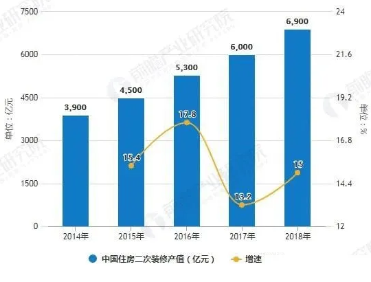顺应新基建浪潮，无机涂料如何抓住万亿机遇